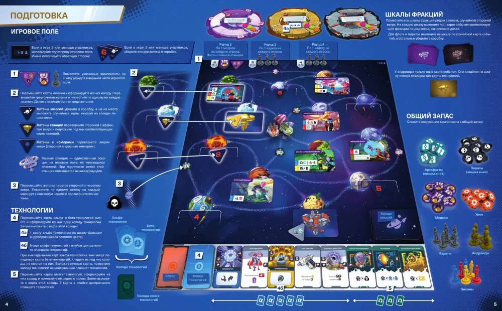 Tabletop Game - Star Captains